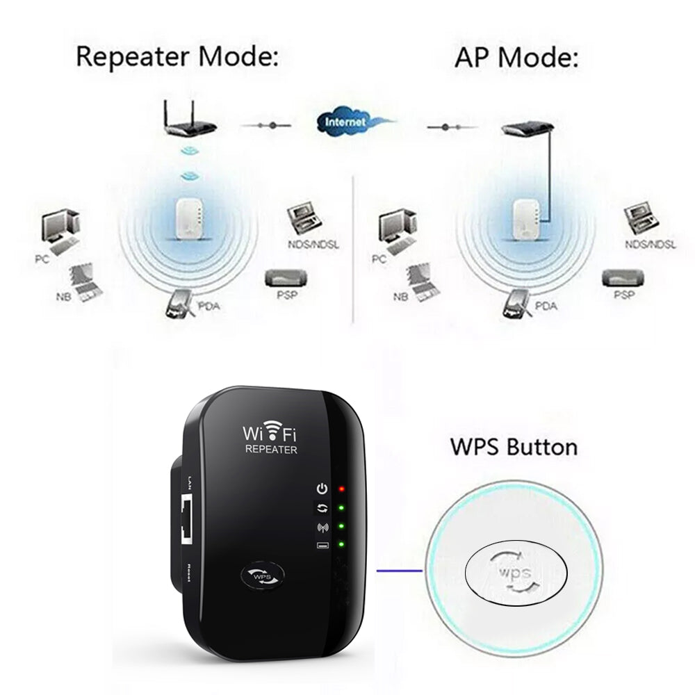Amplifiez Votre Connexion Internet avec Notre Extenseur WiFi Pratique