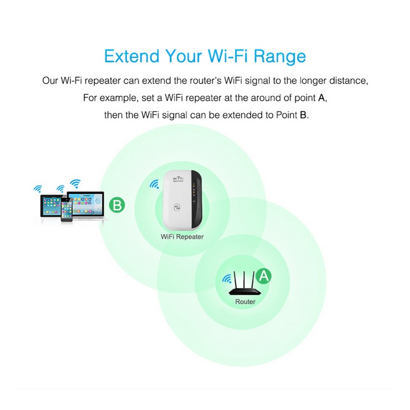 Amplificateur Wifi : Élargissez Votre Signal Sans Effort - Bleu
