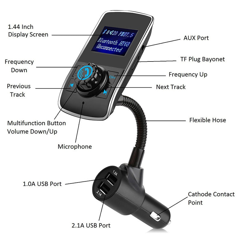 Transmetteur FM Bluetooth MP3 pour Voiture - Audio Sans Fil Simplifié
