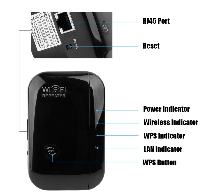 Amplificateur Wifi : Améliorez Votre Connexion Internet Facilement - Bleu