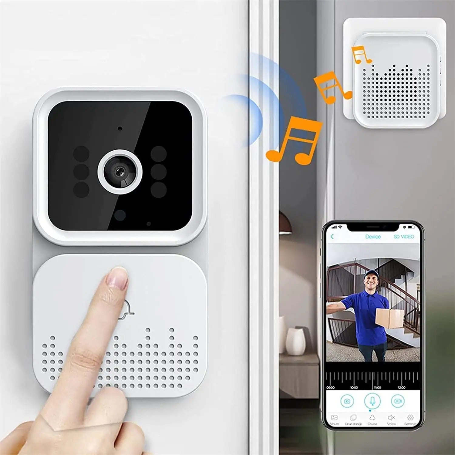 Interphone Vidéo Wifi Sans Fil : Sécurisez Votre Entrée Facilement