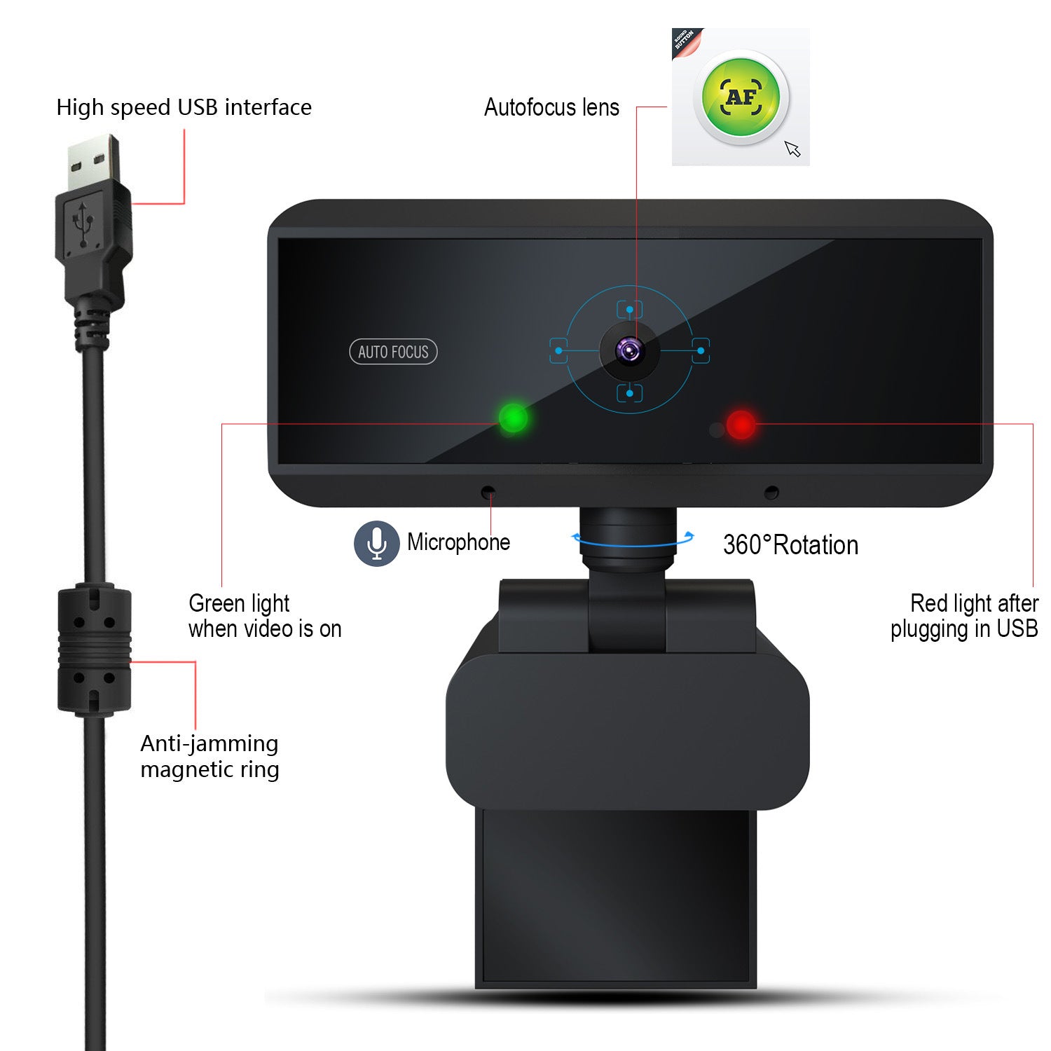 Webcam HD W5 : Capturez Chaque Détail pour Vos Sessions de Gaming