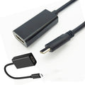 Convertisseur USB C vers HDMI : Connectez Vos Écrans Facilement