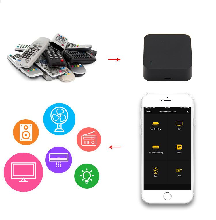 Télécommande Universelle Infrarouge Vocale pour Climatisation - Maison Connectée