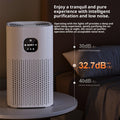 Purificateur d'air intelligent à ions négatifs pour un intérieur sain