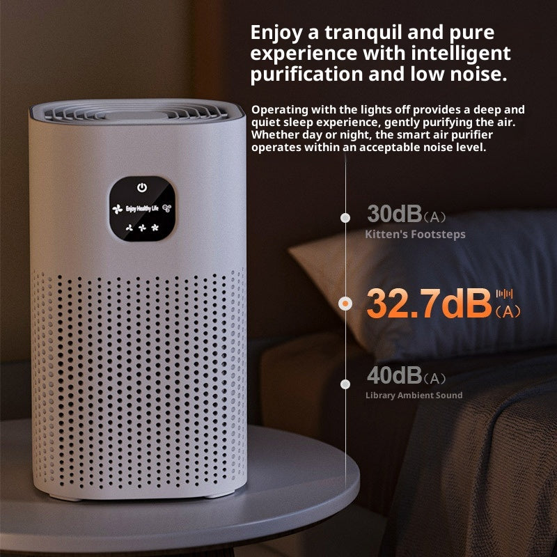 Purificateur d'air intelligent à ions négatifs pour un intérieur sain