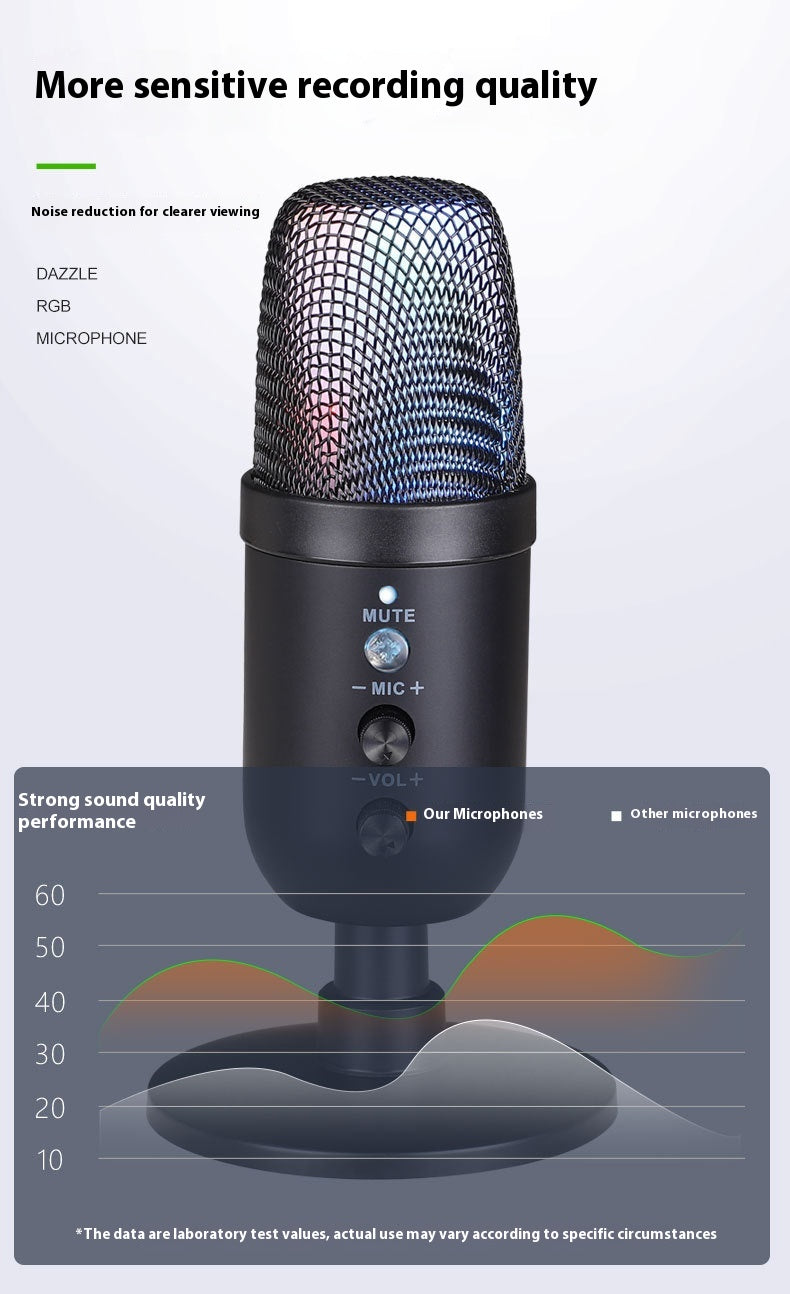 Micro USB RGB Karaoke Gaming - Améliorez votre expérience e-sport