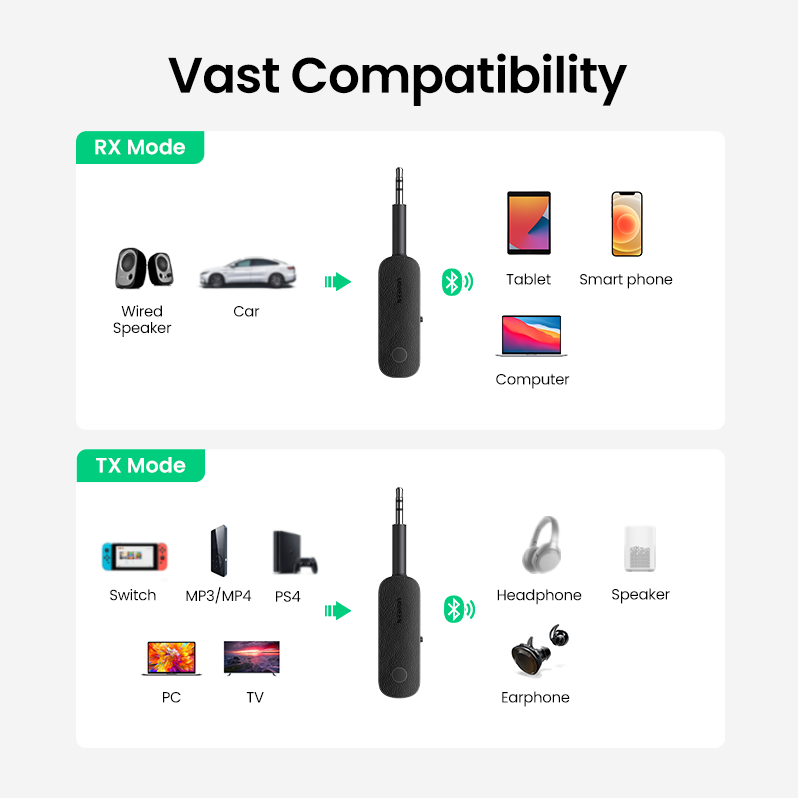 Émetteur-Récepteur Bluetooth 5.0 pour Voiture - Audio Haut de Gamme